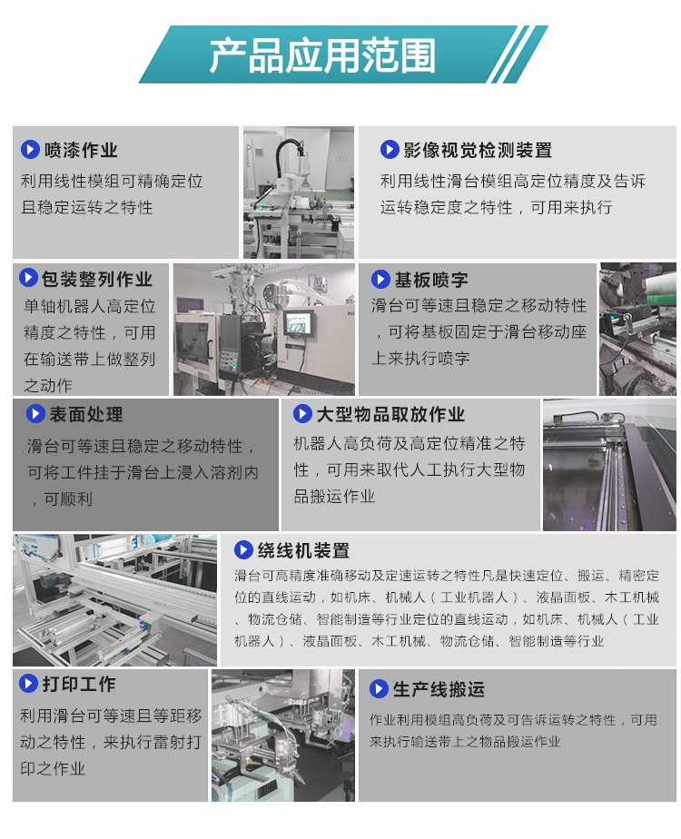 齒輪齒條滑臺模組應(yīng)用